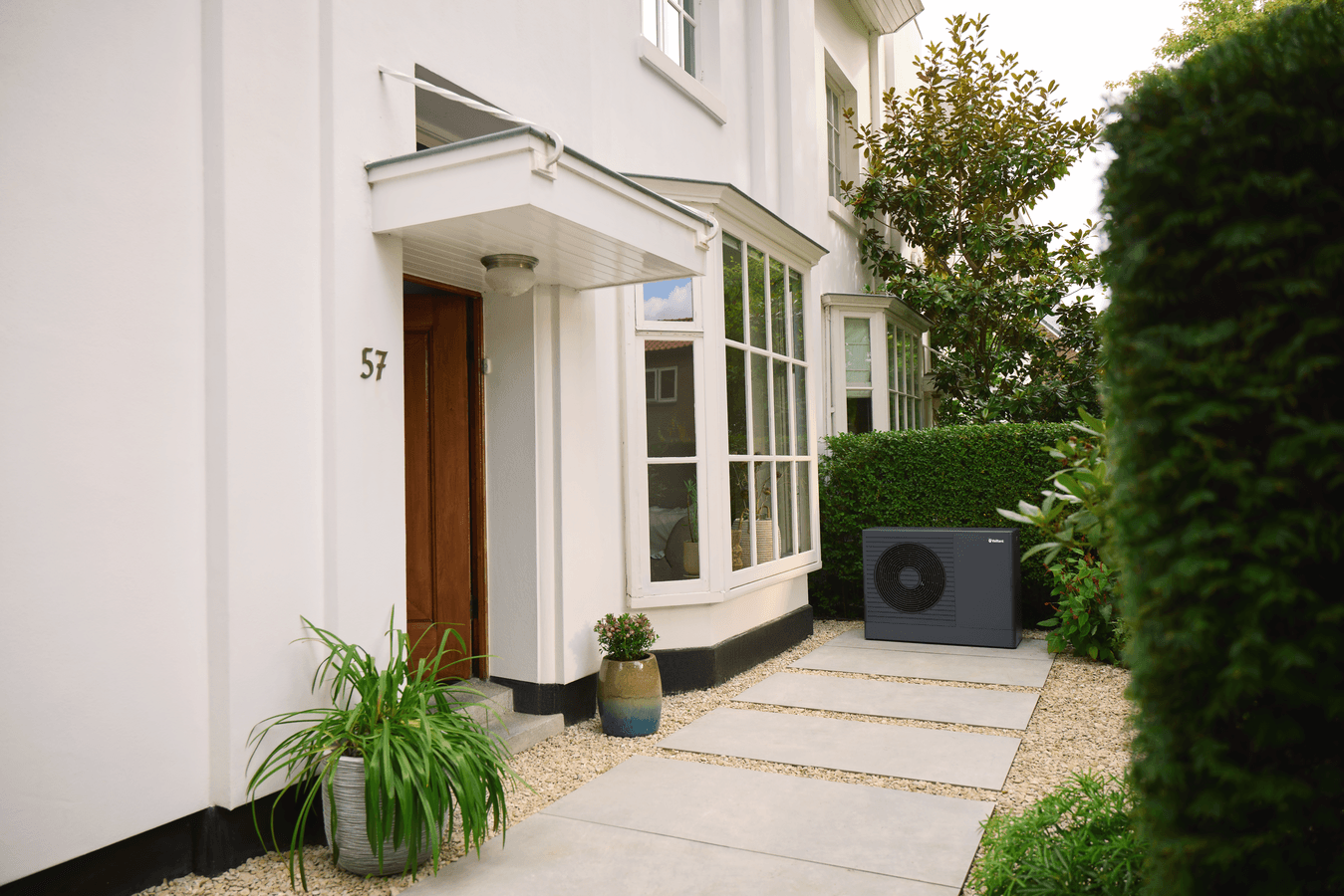 aroTHERM pro scene view