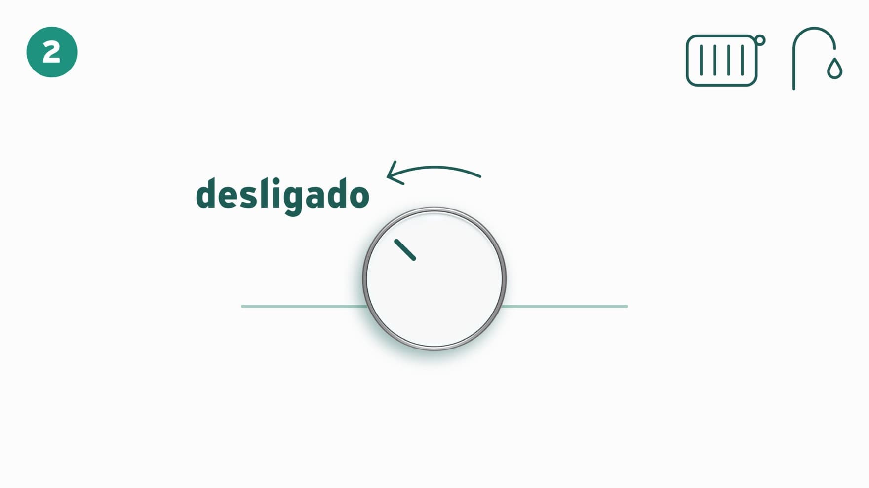 Desligar o aquecimento