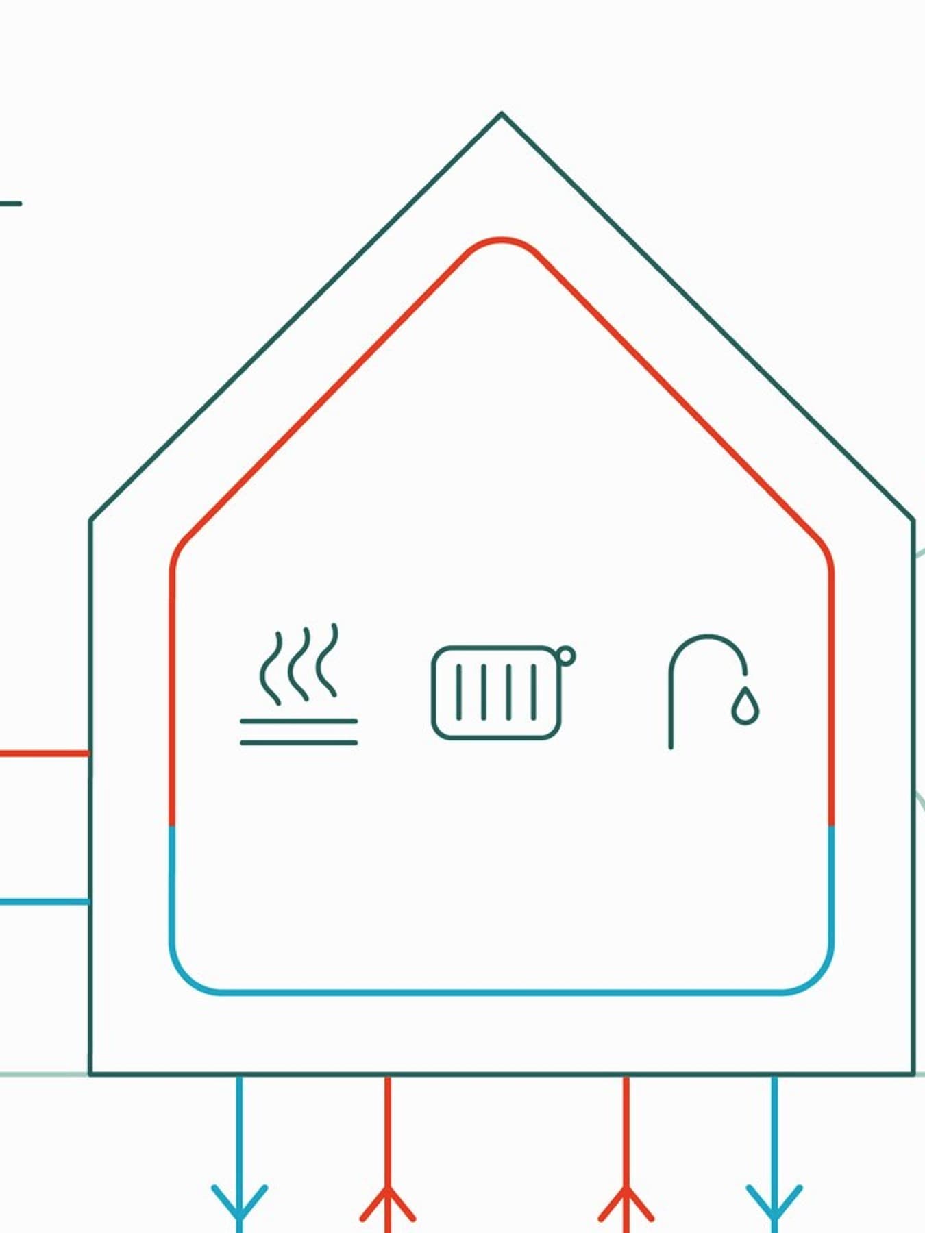 Infográfico mostrando o ar, a água e o solo como possíveis fontes de energia para bombas de calor